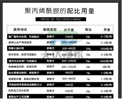 �۱�ϩ��������ˮ̎�턩�r(sh��)���������